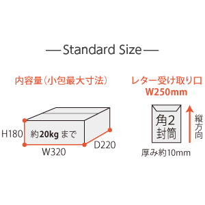 Standardサイズの内容量図解:内寸W320×D220×H180mm・約20kgまで、レター受け取り口W250mm(角2封筒・厚み約10mm対応)